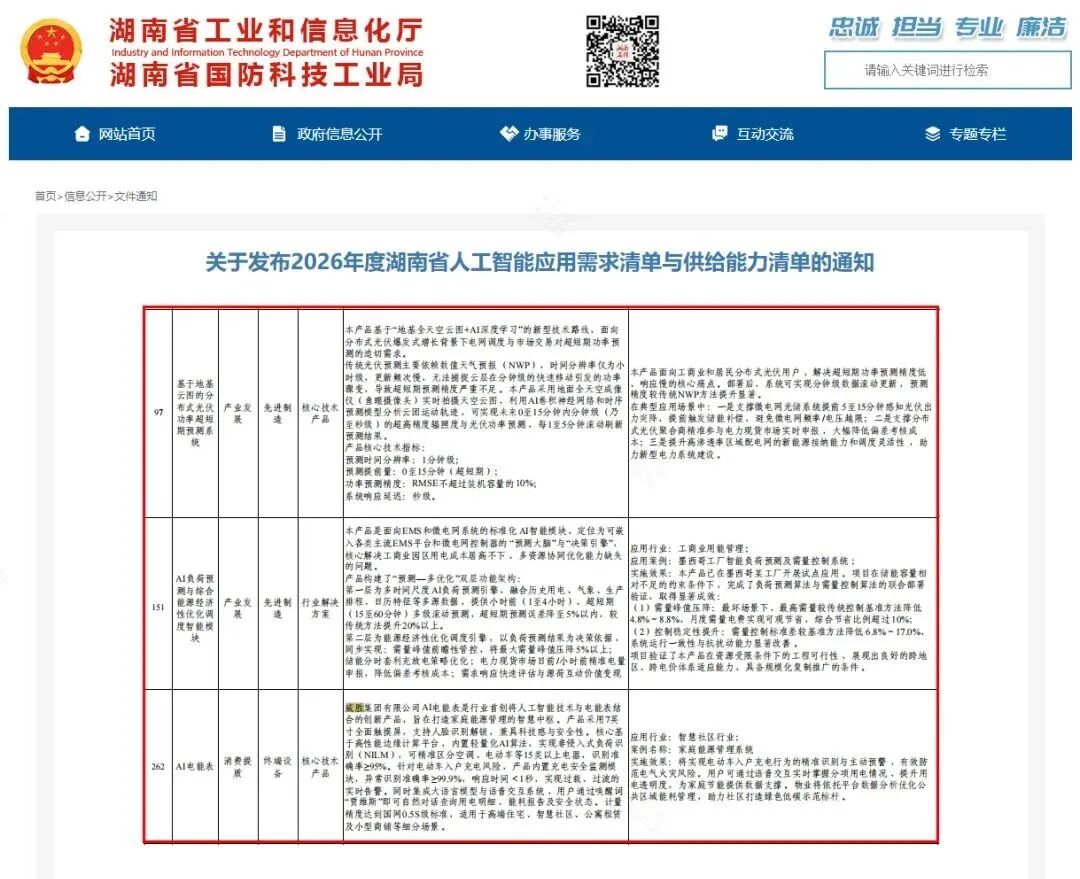 喜讯|威胜集团三项产品/技术上榜2026年度湖南省人工智能供给能力清单