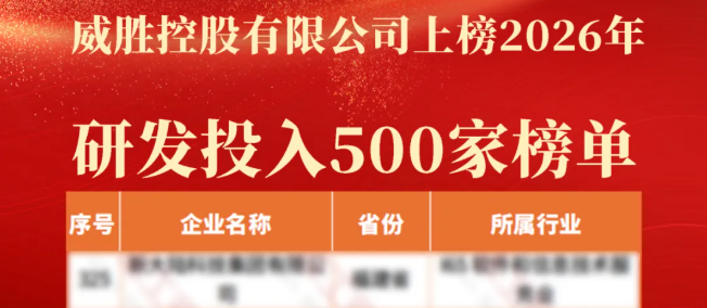 喜讯 | 威胜控股上榜2026民营企业研发投入500家、发明专利500家榜单